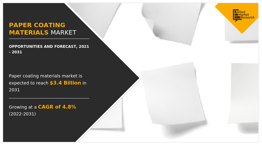 Paper Coating Materials Market, 2031
